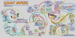 Check out a larger version of this graphic recording.