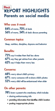 The University of Michigan Poll.