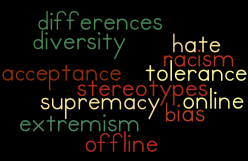 Screen Shot 2015-07-17 at 3.07.42 PM