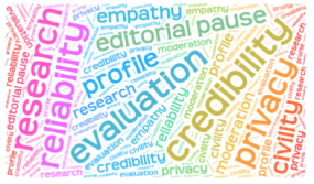 21st Century Vocabulary Words — Privacy